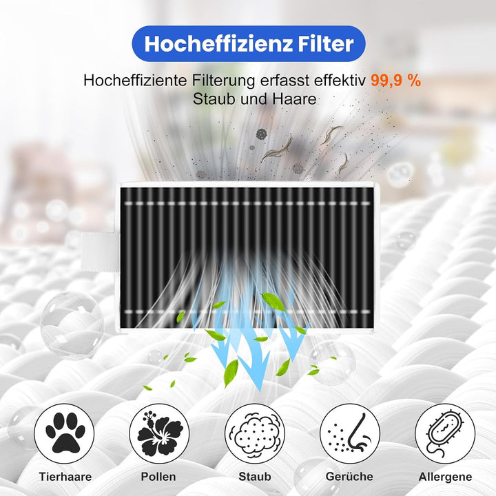 21 Stück Zubehörset für Ecovacs Deebot T90 Omni / T90 Pro Omni / X12 Pro Omni Saugroboter, 1 Hauptbü
