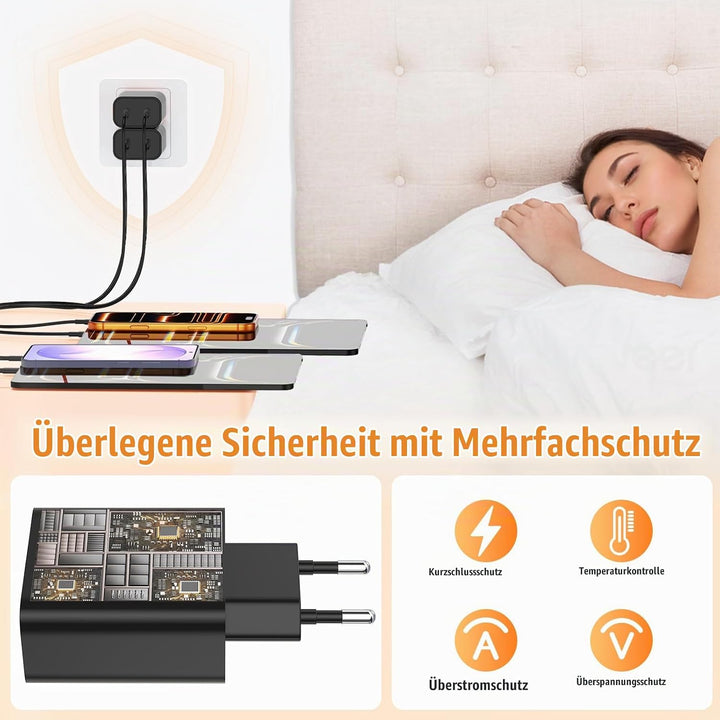 45W Dual Port USB C Ladegerät für Samsung Galaxy S26/S25 Ultra,USB C Schnellladegerät Adapter Netzte