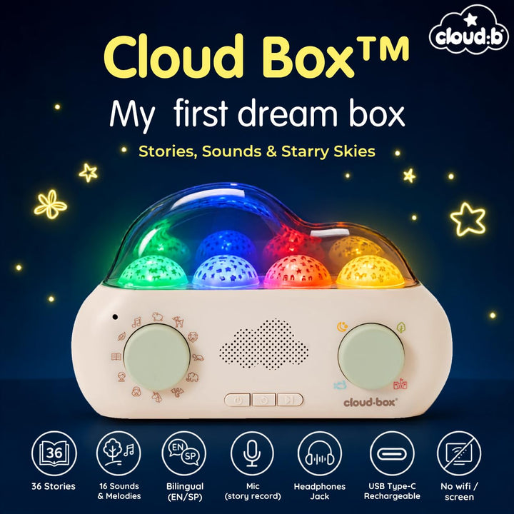 Cloud B Ox. Meine erste Traumbox