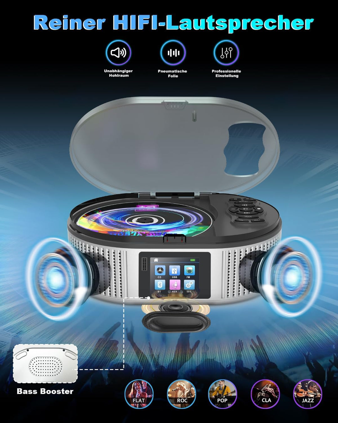 Tragbarer CD Player, CD Player Bluetooth mit Dual Stereo Lautsprecher, 4000mAh Rechargeable Desktop