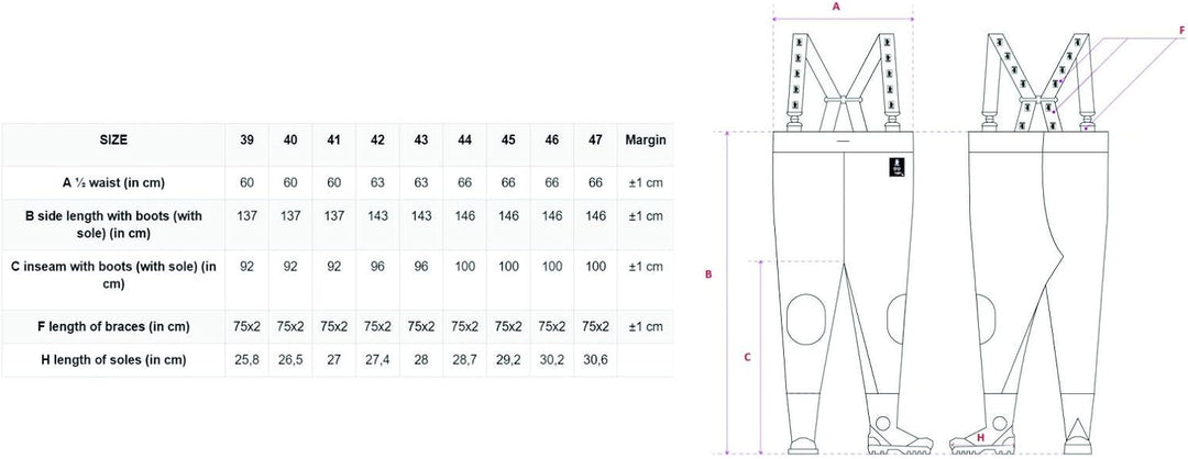 Taille Wathose WASSERSCHUTZANGLERBUNDHOSE PVC Hosen Angeln Qualität 40- 7.5 UK (26,5 cm) Grün, 40- 7