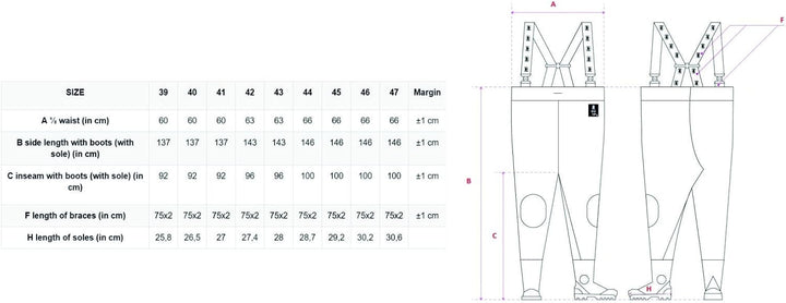 Taille Wathose WASSERSCHUTZANGLERBUNDHOSE PVC Hosen Angeln Qualität 40- 7.5 UK (26,5 cm) Grün, 40- 7