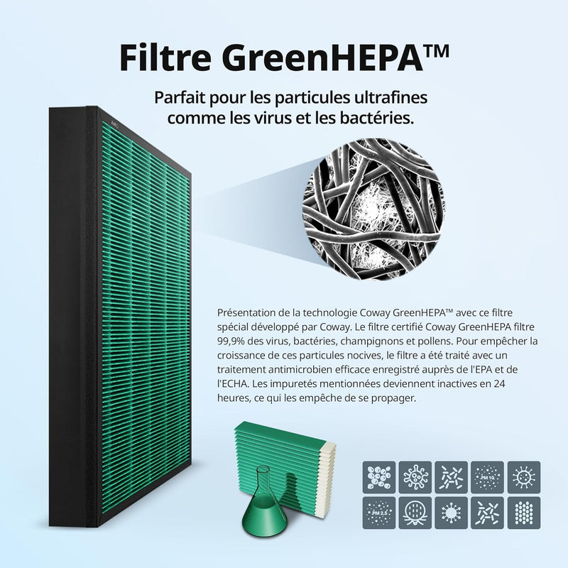 Coway GreenHEPA™-Filterset für Luftreiniger AP-1019C Airmega