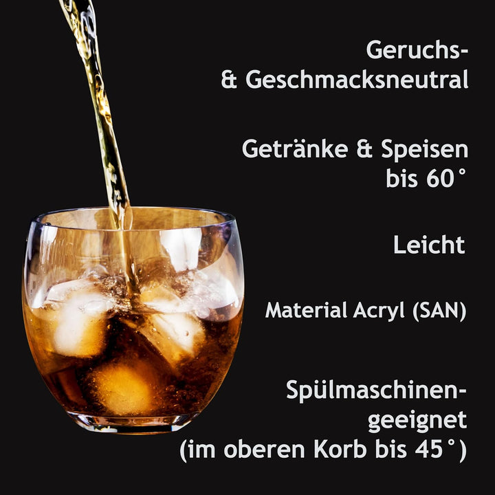 Melamin Geschirr Set Jesolo Sand für 2 Personen Wohnwagen Camping Picknick 8 Teile - Trinkglas 400ml