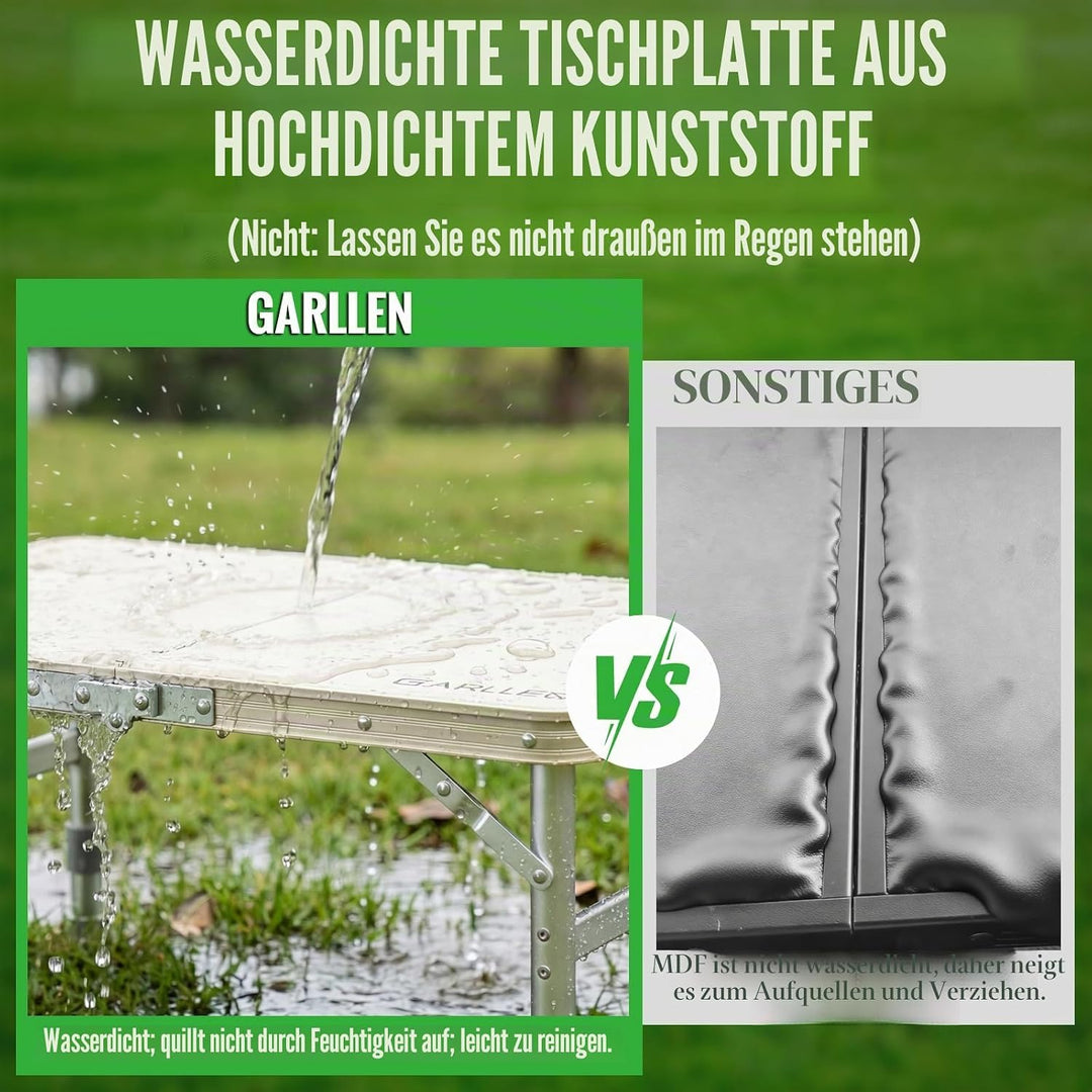 GARLLEN Campingtisch klappbar Klapptisch, 58x40cm & 3 Höhenverstellbar(26/48/70cm) ABS Wasserdichter