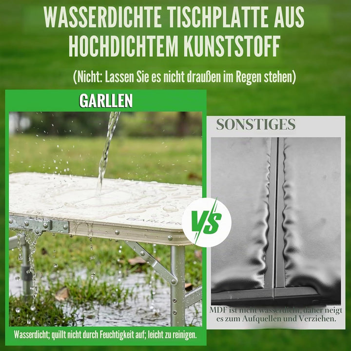 GARLLEN Campingtisch klappbar Klapptisch, 58x40cm & 3 Höhenverstellbar(26/48/70cm) ABS Wasserdichter