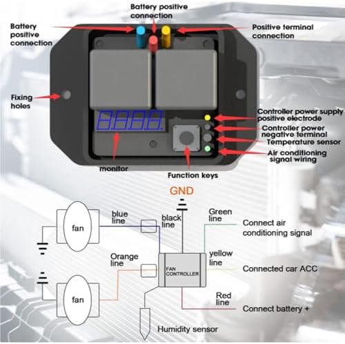 12V Digitaler Lüfterregler Dualer Elektrischer Lüfterreglersatz Einstellbare Temperatur Heizkörper E