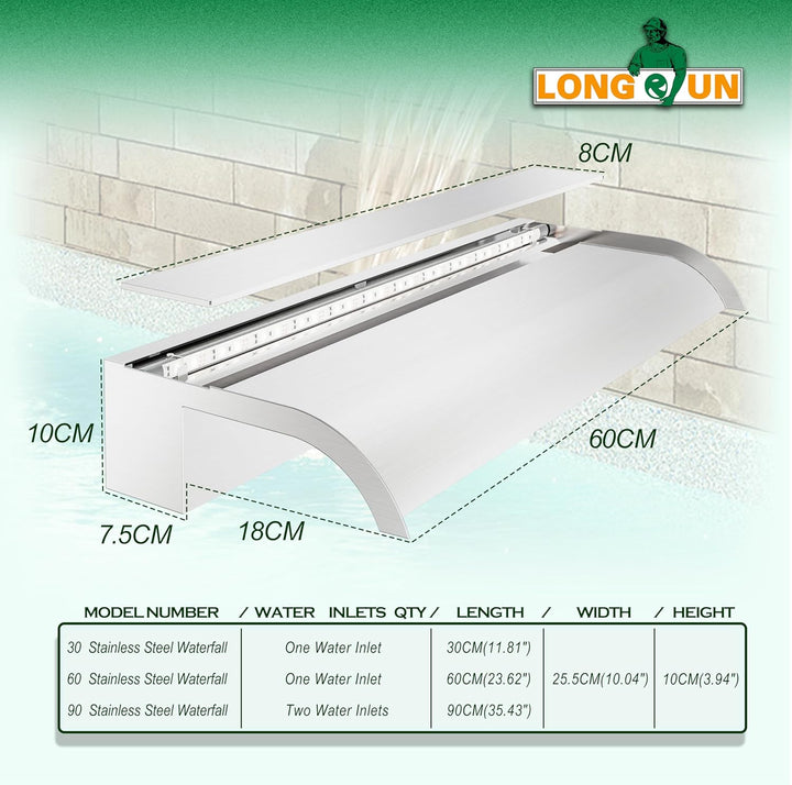 Longrun 60cm Teich Wasserfall Klingen Set, 304 Edelstahl Gebogener Wasserfall mit 7 Farben Bluetooth