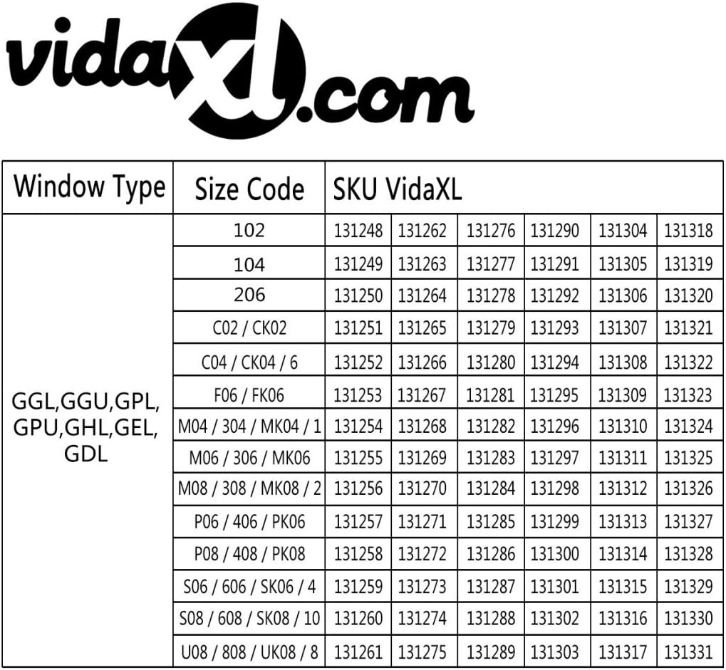 vidaXL Verdunkelungsrollo Verdunkelung Dachrollo Dachfensterrollo Schwarz F06 f06 Schwarz, f06 Schwa