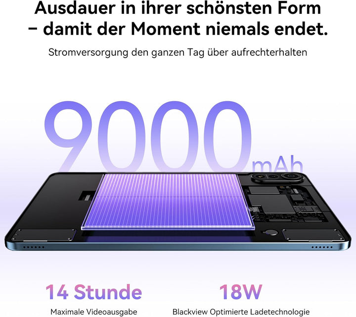 Blackview Mega2 Tablet 12 Zoll Android 15 Tablets, 24GB RAM+128GB ROM, 120HZ 2K FHD Gaming Tablet mi