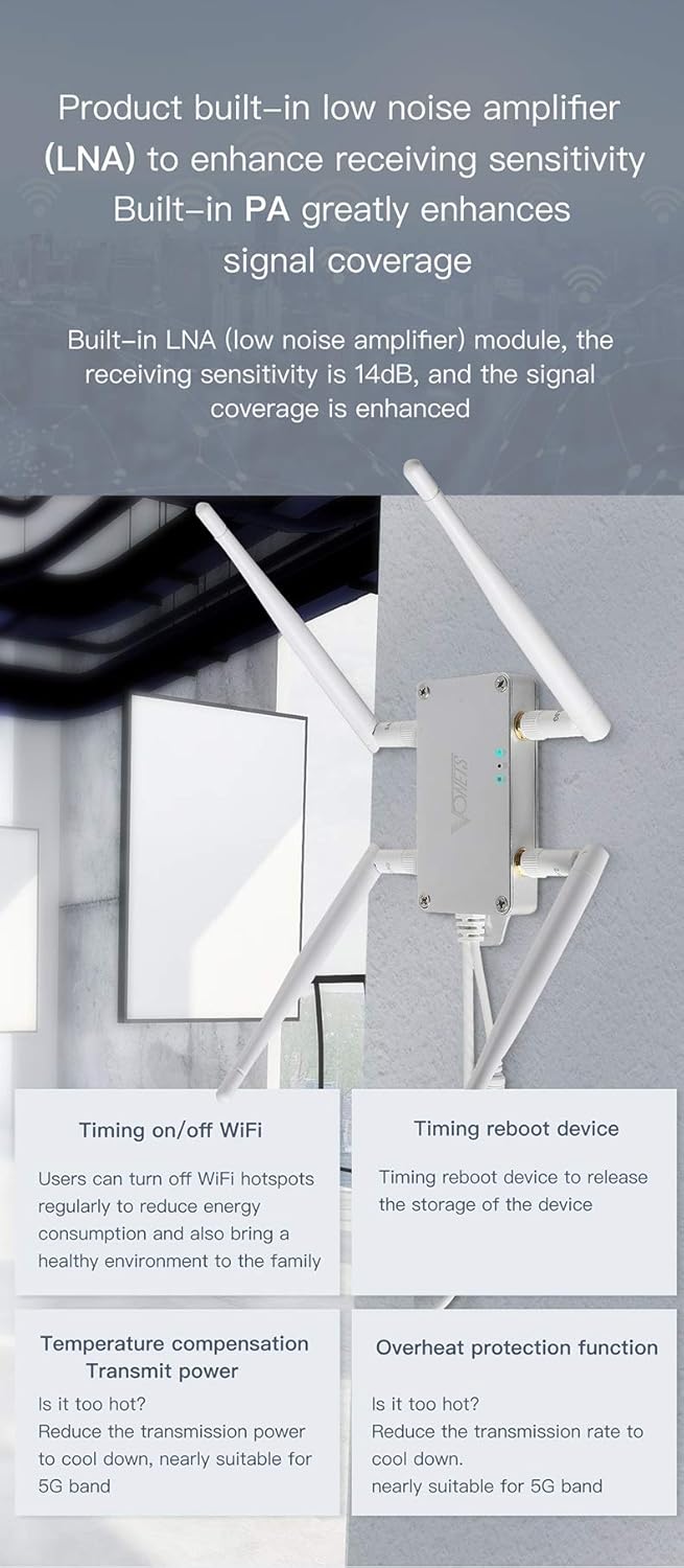 VONETS VBG1200 Dual Band WiFi Bridge Wireless Repeater/Router Ethernet WiFi Adapter RJ45 mit 4 exter