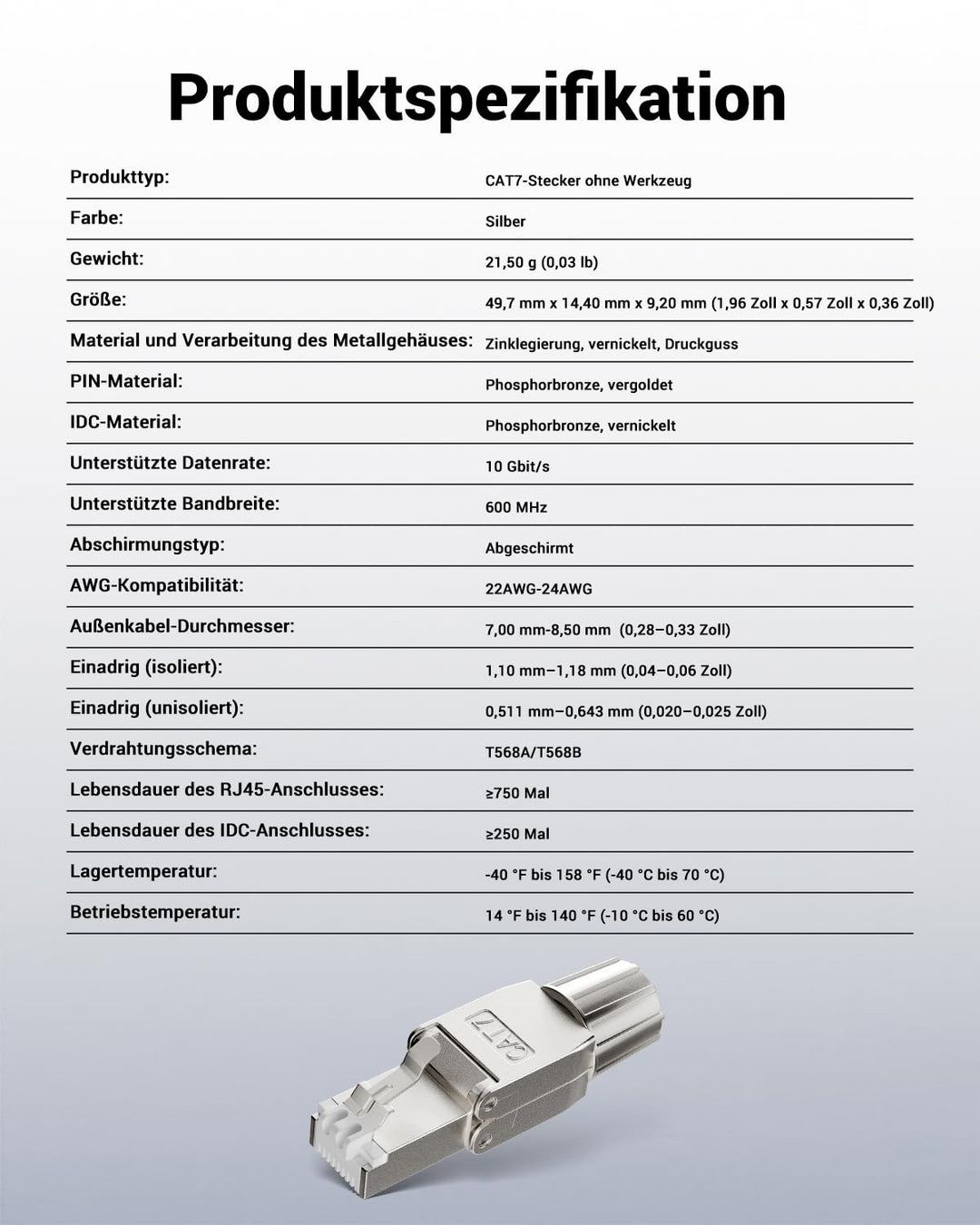 VCELINK RJ45 Stecker Werkzeuglos für Verlegekabel Cat7 Cat6A Netzwerkstecker Werkzeuglos Feldkonfekt
