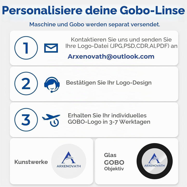 TM50 GOBO-Projektor, drehbar, IP67, wasserdicht, für den Aussenbereich, LED-Licht, GOBO-Projektor fü