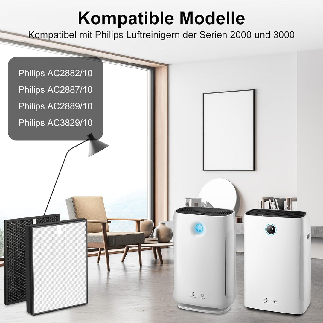FY2420/30 Filter Kompatibel mit Philips AC2882, AC2887, AC2889 & AC3829, Serie 2000 und 3000, Ersetz