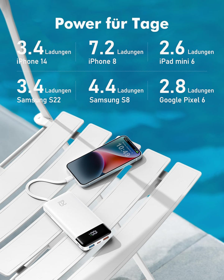 Charmast Powerbank 20000mAh Externer Akku USB C Power Bank mit 4 integriertes Ladekabel Tragbares La