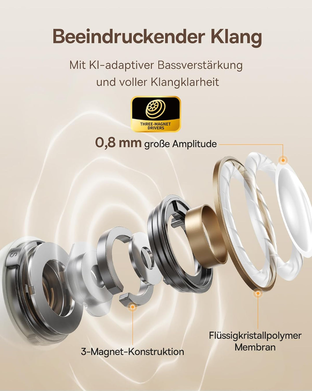 Baseus Bowie MC1 Open Ear Kopfhörer, Ohrclip mit Beeindruckender Klang, Adaptiver Bassverstärkung, B