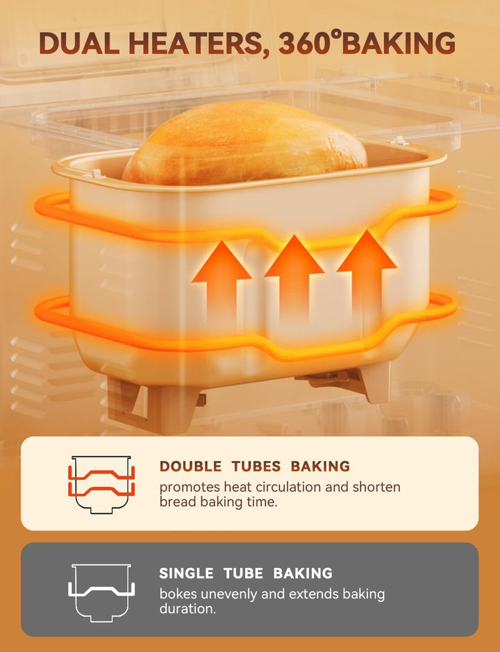 Neretva Brotbackautomat, 17 Programme&1KG Kapazität Brotbackautomaten mit Auto Nuss&Fruchtspender, A