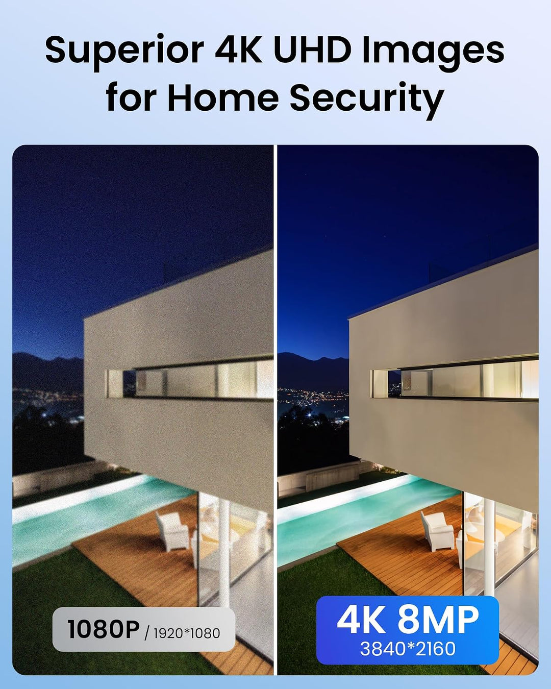 ZOSI Add-on 4K 8MP PoE Überwachungskamera Aussen, 360° Schwenkbar, Personen- &amp; Fahrzeugerkennung, Au