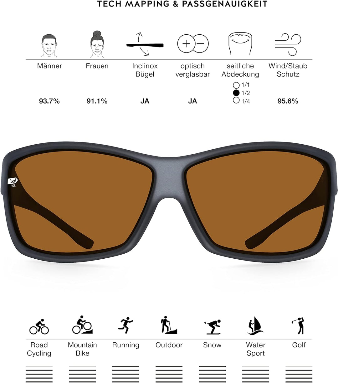 Gloryfy unbreakable eyewear (G13 Mythos POL) - Unzerbrechliche Sonnenbrille, Sport, Polarisiert, Dam