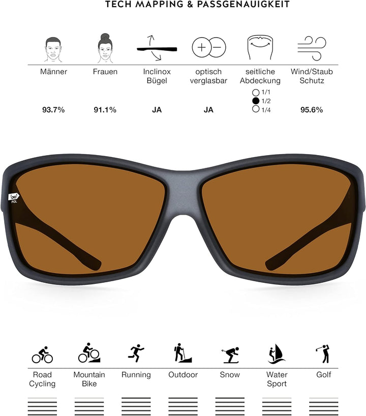 Gloryfy unbreakable eyewear (G13 Mythos POL) - Unzerbrechliche Sonnenbrille, Sport, Polarisiert, Dam