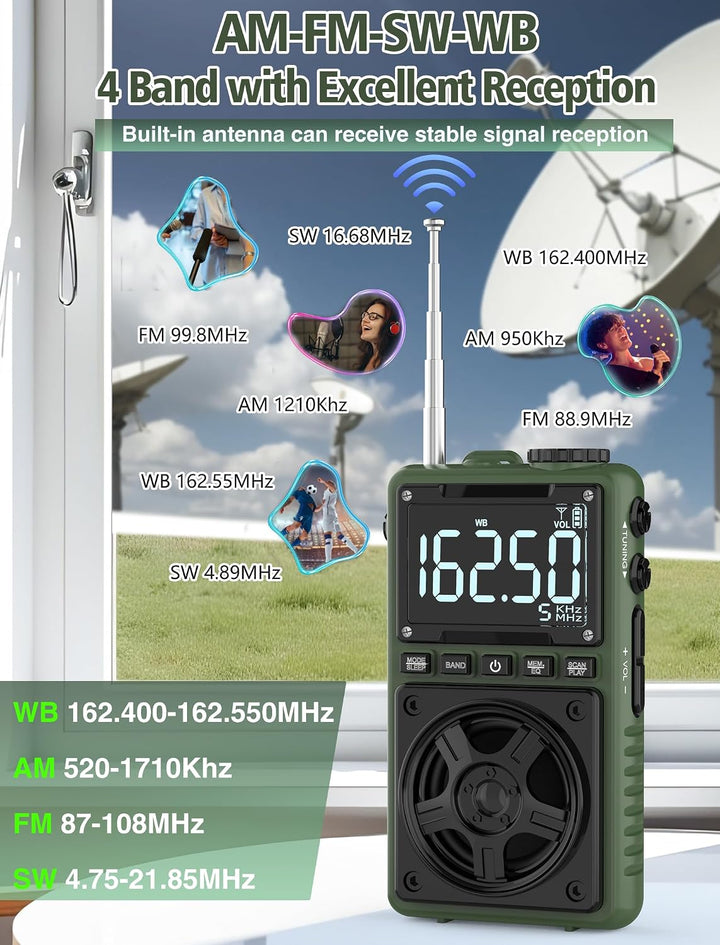 Bluetooth AM FM Kurzwellenradio mit NOAA Wetteralarm, 1250 mAh, wiederaufladbares, tragbares Taschen