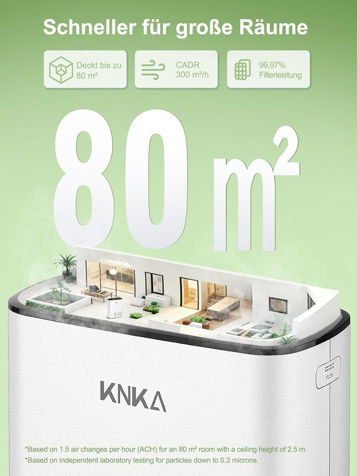 KNKA Luftreiniger Air Purifier HEPA Filter, CADR 300 m³/h, für Räume bis 80 m², entfernt 99,97% Stau