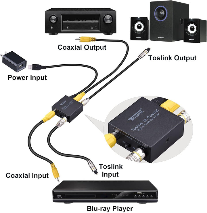 Tendak Bidirektionaler Optische SPDIF Toslink zu Koaxial Digital Audio Converter, Koaxial zu Optisch