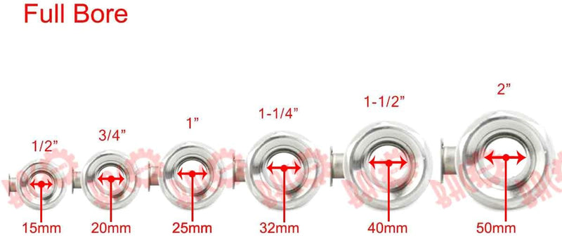 BACOENG AC110/230V 2 Wege 3/4" Edelstahl Motorkugelhahn Elektrische Zonenventil mit Stecker NC 3/4"