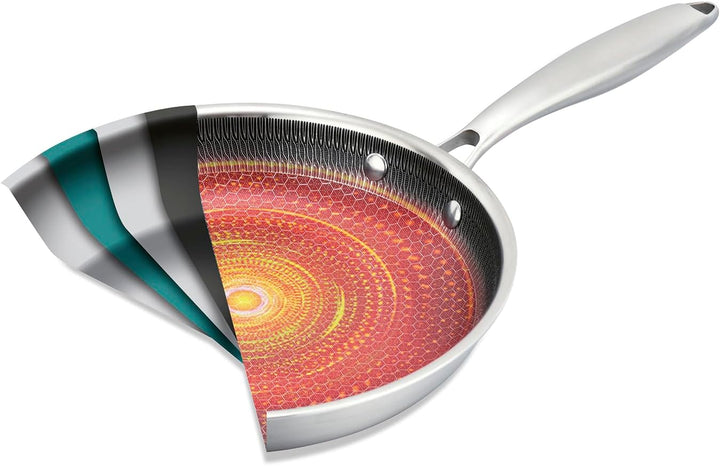Edelstahl-Pfanne 24cm | silber 3-lagig mit Wabenstruktur | Bratpfanne & Universalpfanne