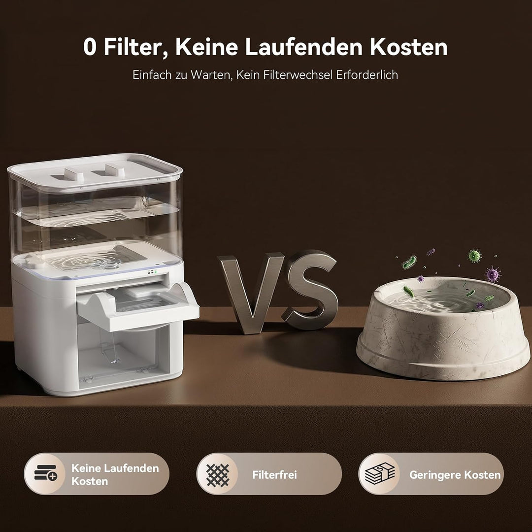 Katzenbrunnen mit Abwasserseparation &amp; ohne Filterwatte, Haustierwasserautomat mit 4000mAh &amp; 4L Gros