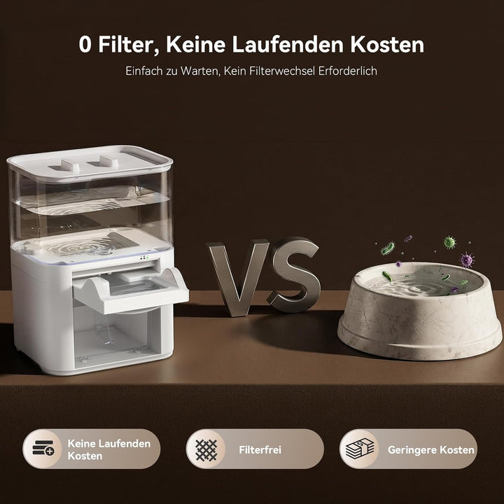Katzenbrunnen mit Abwasserseparation &amp; ohne Filterwatte, Haustierwasserautomat mit 4000mAh &amp; 4L Gros