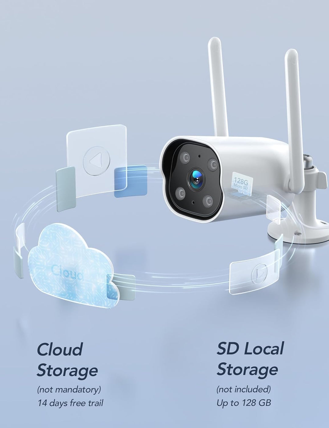 GNCC 2er-Pack WLAN-Überwachungskameras, kabelgebundene 2K-Aussenkameras, Nachtsicht, IP65 wasserdich