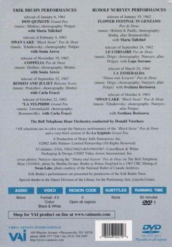 Rudolf Nureyev, Erik Bruhn: Their Complete Bell Telephone Hour, DVD