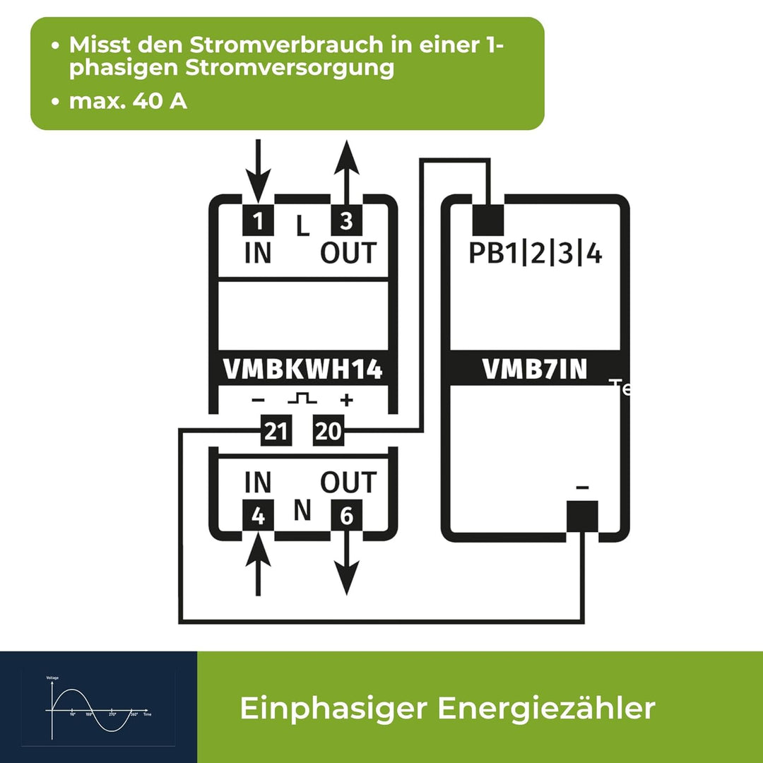 Velleman EMDIN01 Energiekosten-Messgerät Mehrfarbig