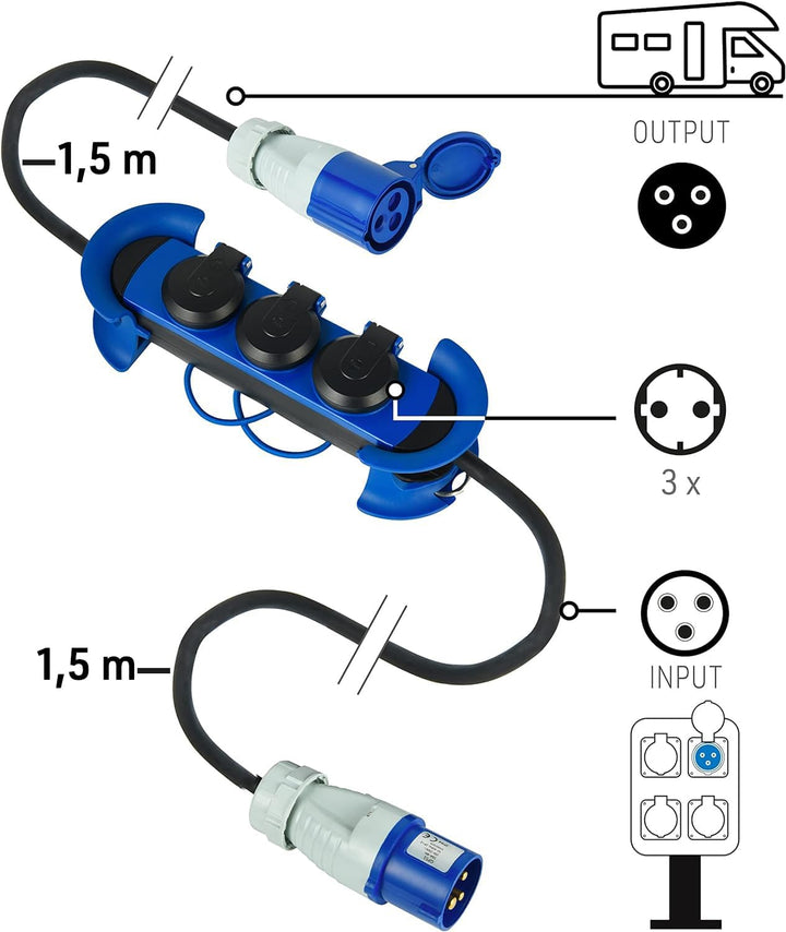 Electraline 62574 Professionelle Steckdosenleiste/Verlängerung für den Aussenbereich, CEE-Stecker, C