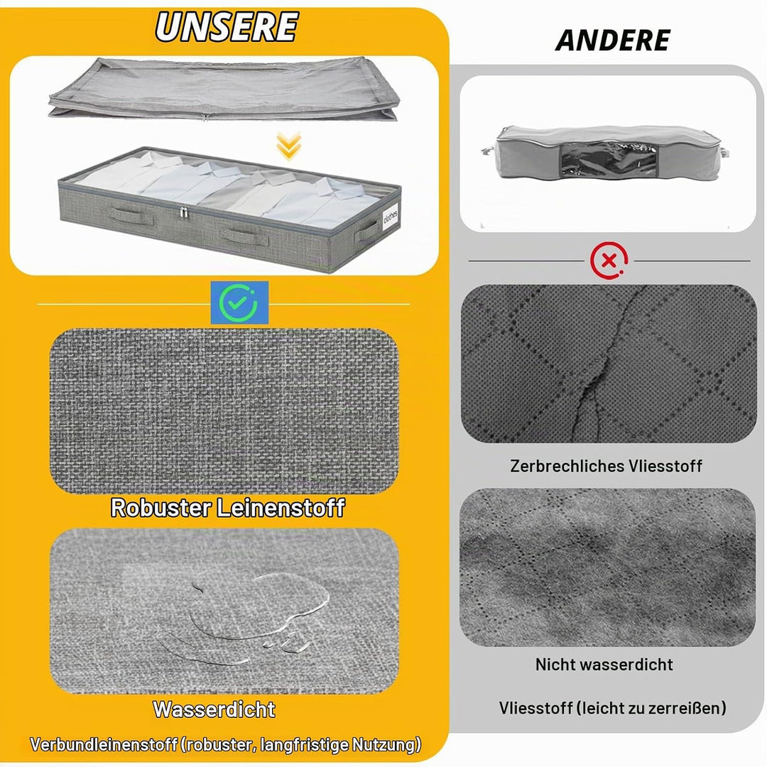 2 Stück Unterbett Aufbewahrungsbox,50L Unterbettkommode,10 cm hoch grosse Box mit Reissverschluss fa