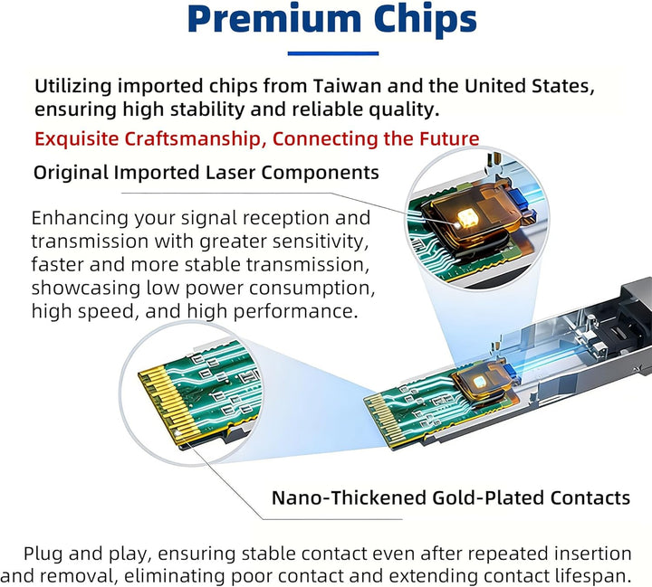 SFP+-Transceiver |1.25G-SFP+-zu-LC-Multimode-Glasfasermodul | 20KM | 1310nm | BIDI Glasfasermodul ko