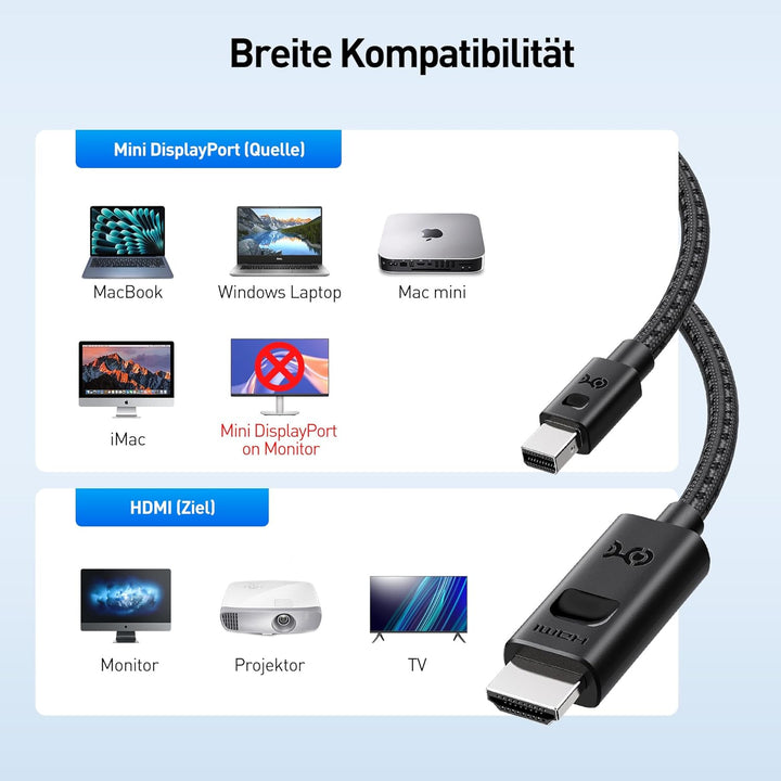 Cable Matters Mini Displayport kabel 1.4 auf HDMI mit 4K@120Hz oder 8K@60Hz, Mini DisplayPort HDMI 8