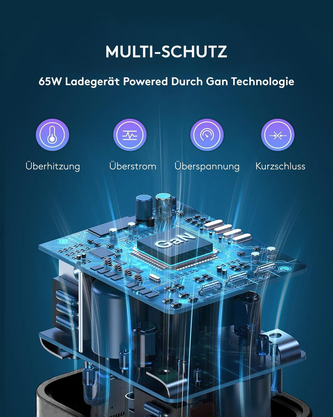 Qackenm GaN USB C Ladegerät 65W, 3-Port USB C Netzteil, PPS Schnellladegerät für MacBook Pro/Air, iP