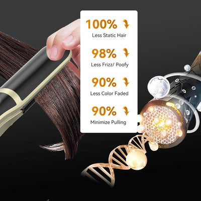 UKLISS Professioneller Haarglätter mit Breiten Platten für Langes, Dickes Oder Lockiges Haar,2 in 1