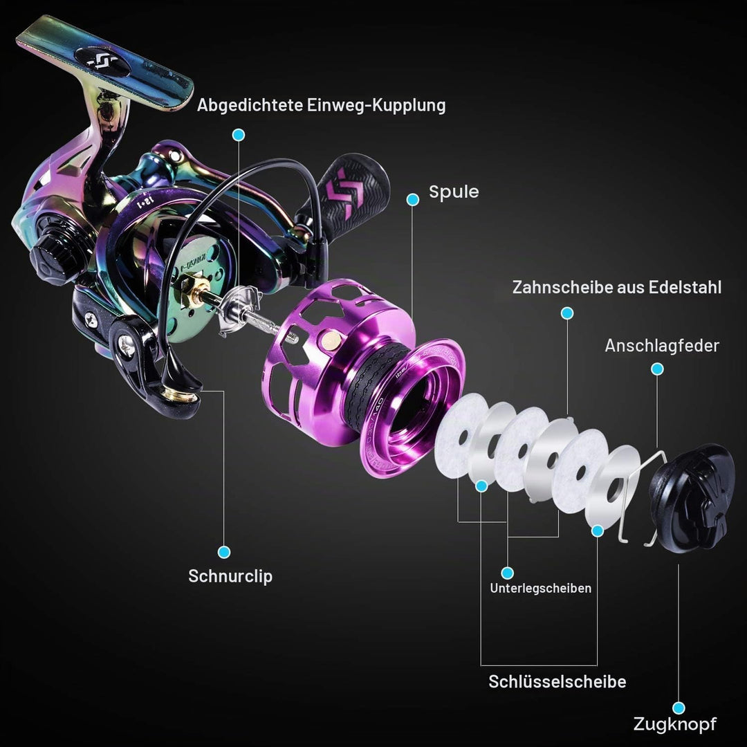 Sougayilang Spinning Angelrolle 6.0:1 Gear Ratio Graphit Rahmen 12 + 1 BB Bunte Angelrolle mit 25 lb