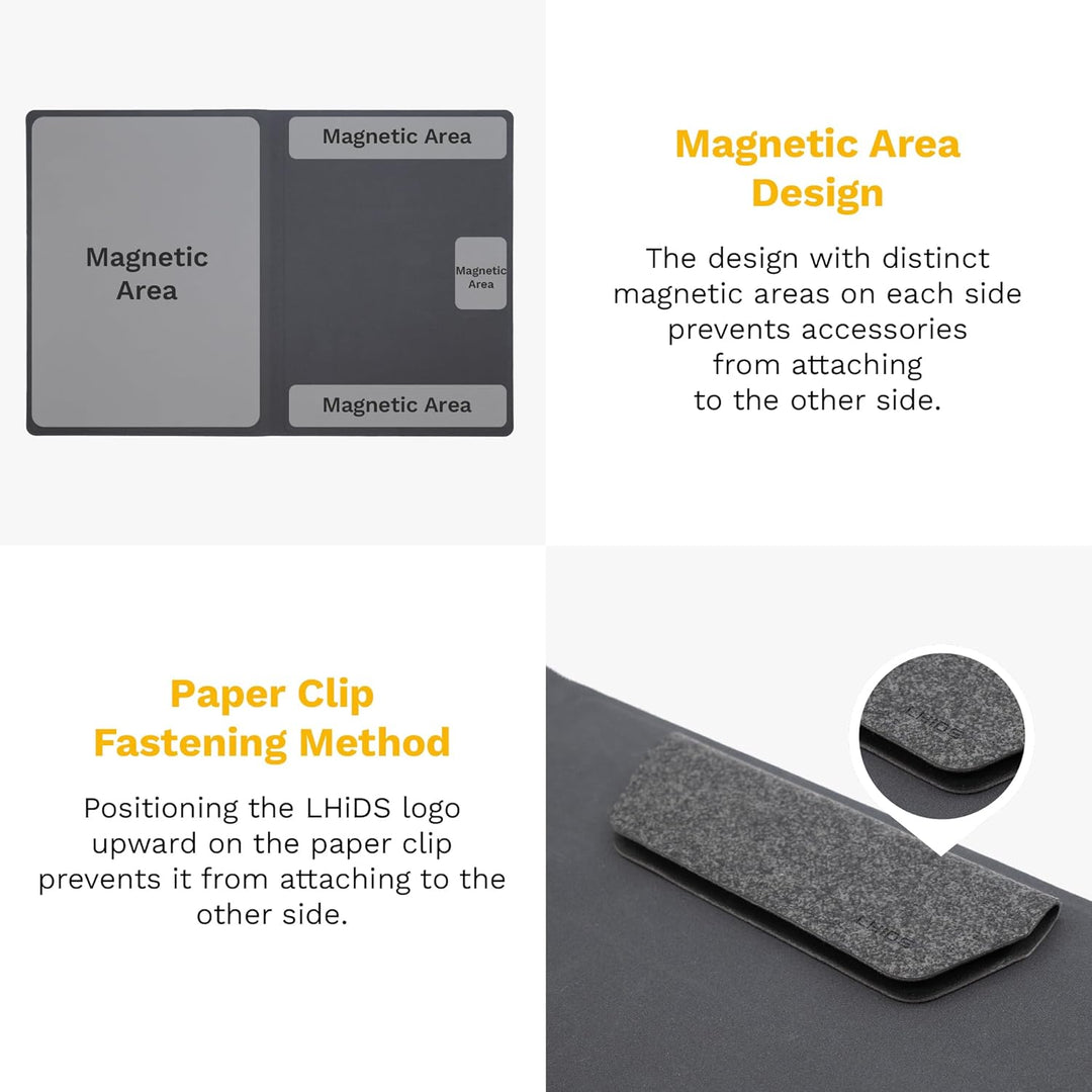 LHiDS Schreibmappe DIN A5 Klemmbrett Mappe, Multifunktionale Magnettafel mit Visitenkarte Halter, St
