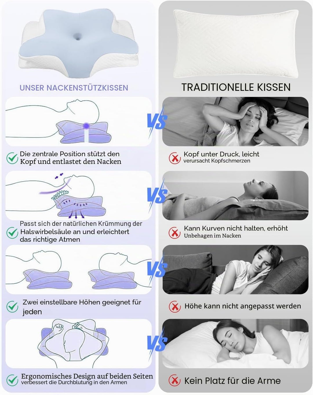 Huifoo Nackenkissen, Seitenschläferkissen, Memory Foam Kissen, Orthopädisches Kissen, Ergonomisches