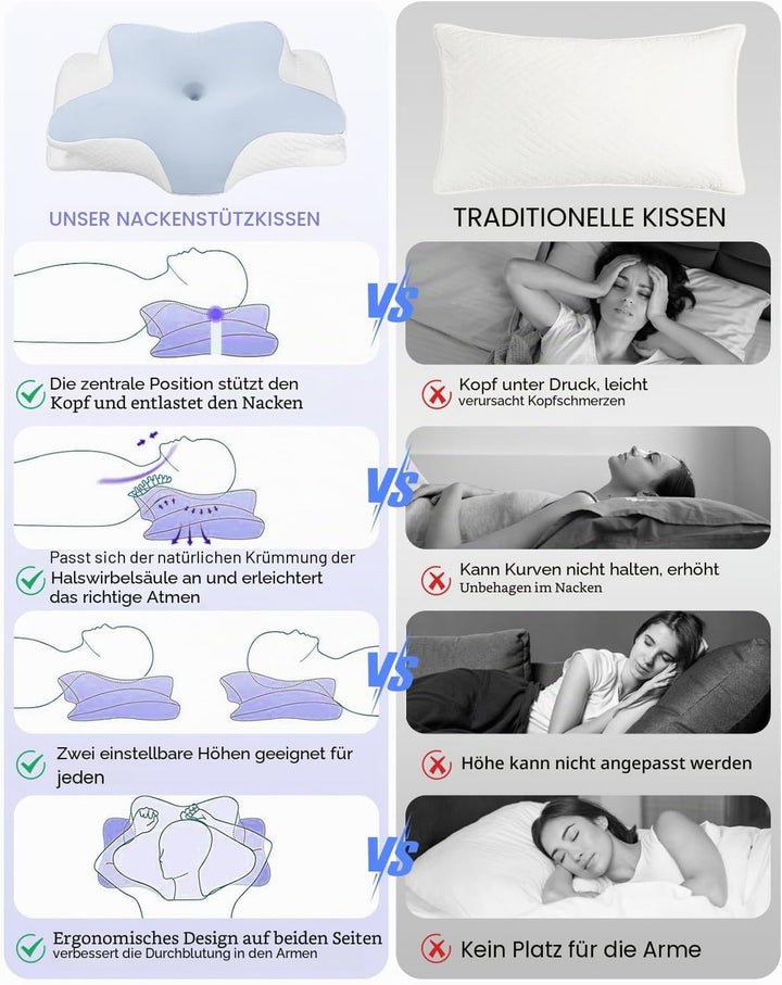 Huifoo Nackenkissen, Seitenschläferkissen, Memory Foam Kissen, Orthopädisches Kissen, Ergonomisches