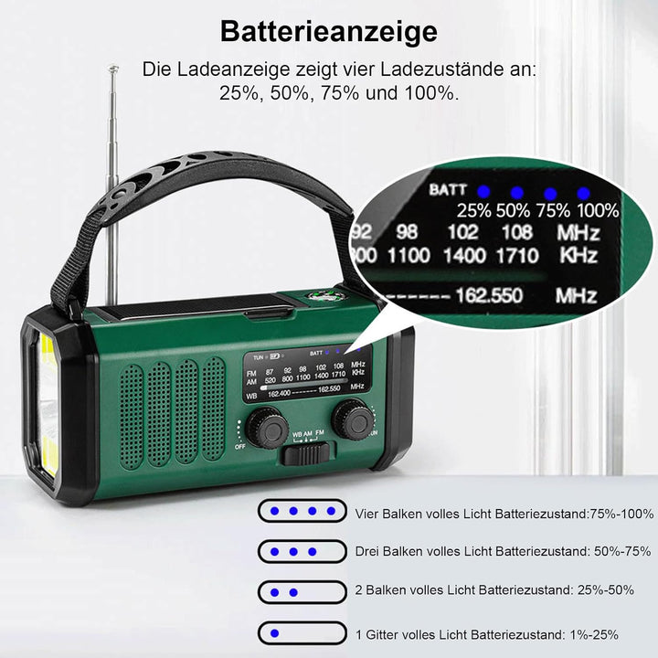 TKMARS Radio Batteriebetrieben Notfall 20000mah Solar Radio FM/AM Outdoor Radio Notfallradio mit Kur