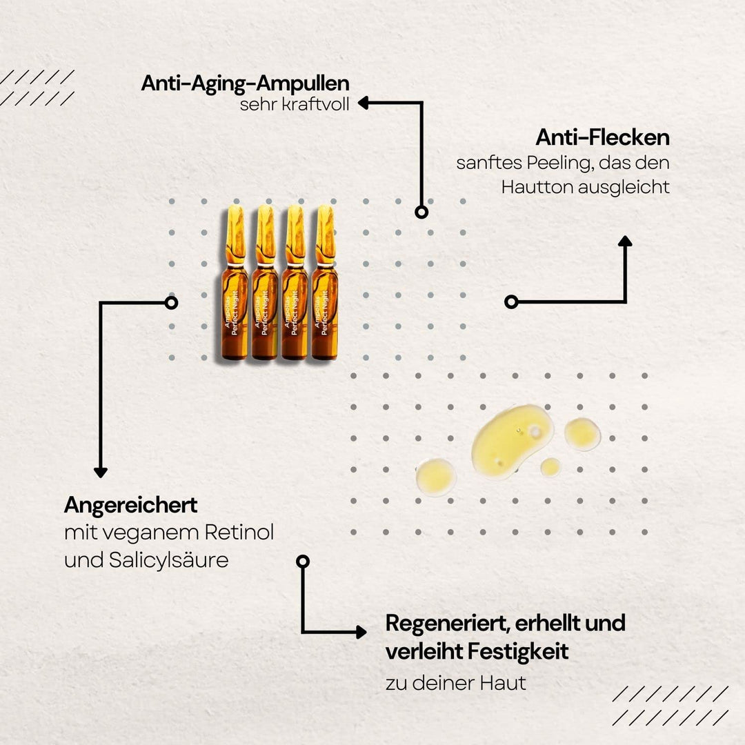 AOKlabs - Anti-Ageing-Gesichtsampullen I Transformierende Nachtbehandlung gegen Hautalterung I Inklu