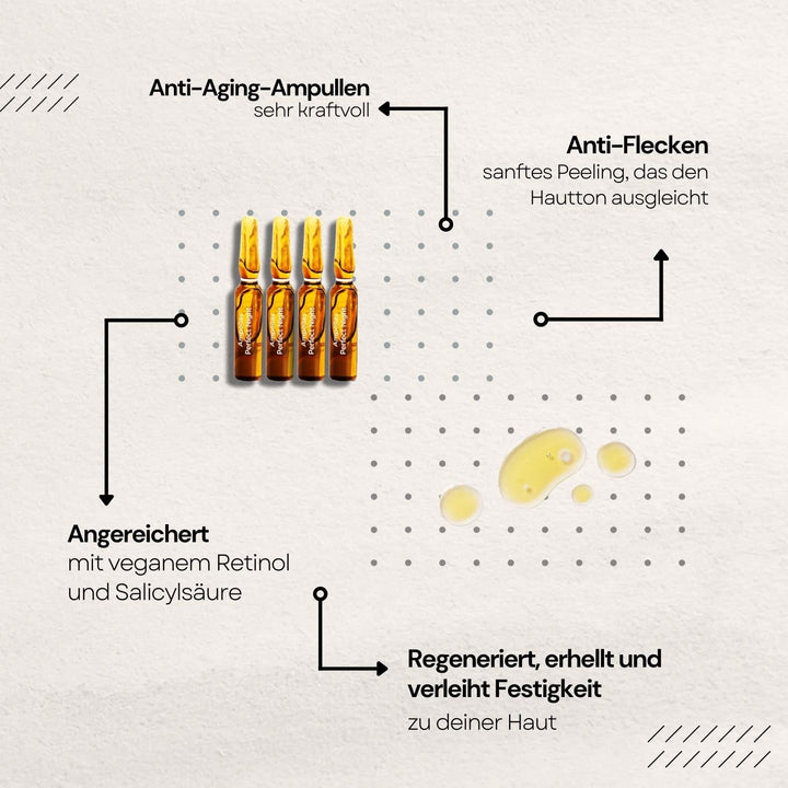 AOKlabs - Anti-Ageing-Gesichtsampullen I Transformierende Nachtbehandlung gegen Hautalterung I Inklu