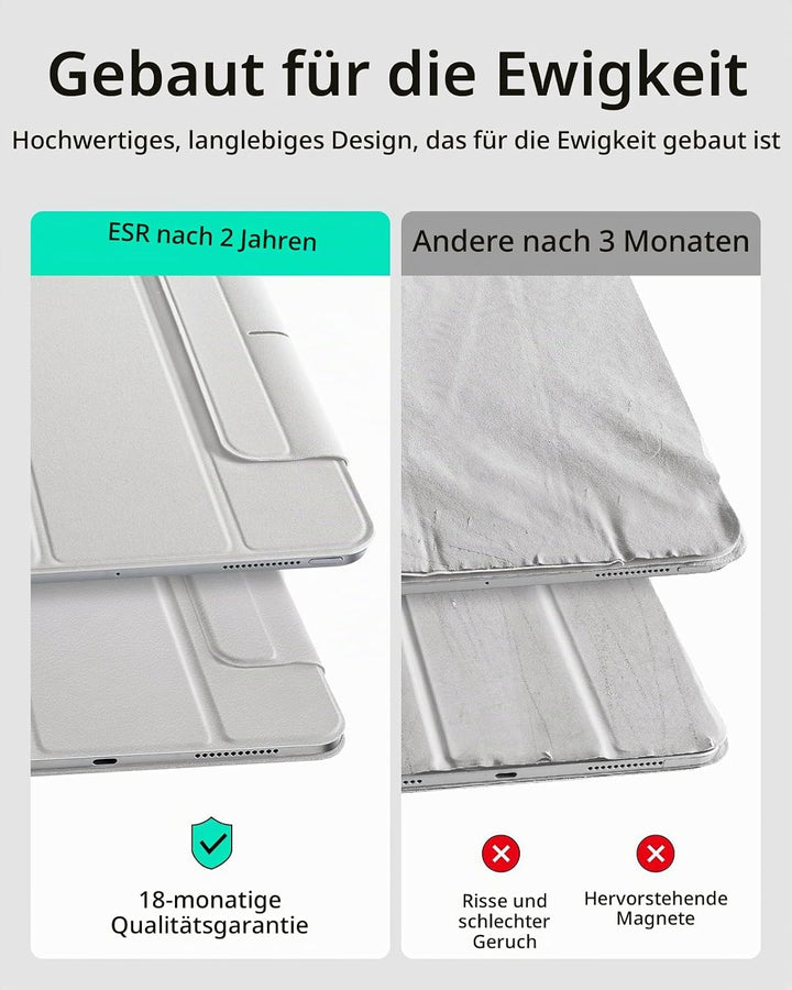 ESR für iPad Pro 13 Zoll Hülle M5/M4 (2025/2024), magnetische Befestigung, dünne Trifold Ständerhüll