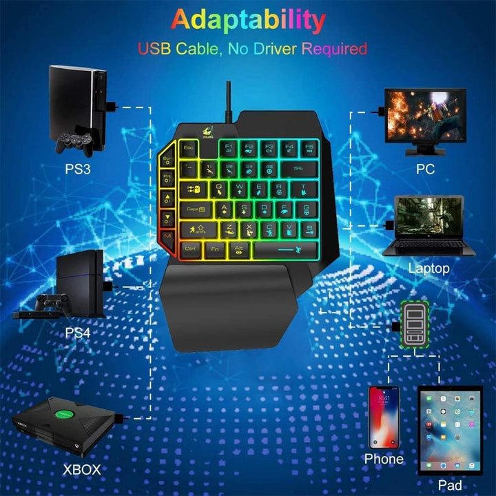 Kombination aus Gaming-Tastatur und -Maus, verkabelt 39 Tasten Mechanisches Gefühl Regenbogen-Hinter