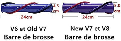 MODJUEGO Staubsauger-Teile Teppichbürste Reinigungsbürste Ersatz für Dyson V6 V7 V8 Staubsauger Ersa